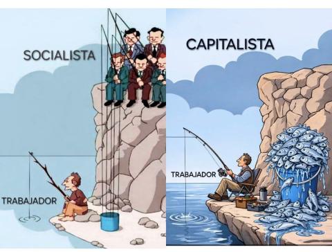 Capitals vs Socially and fishing
